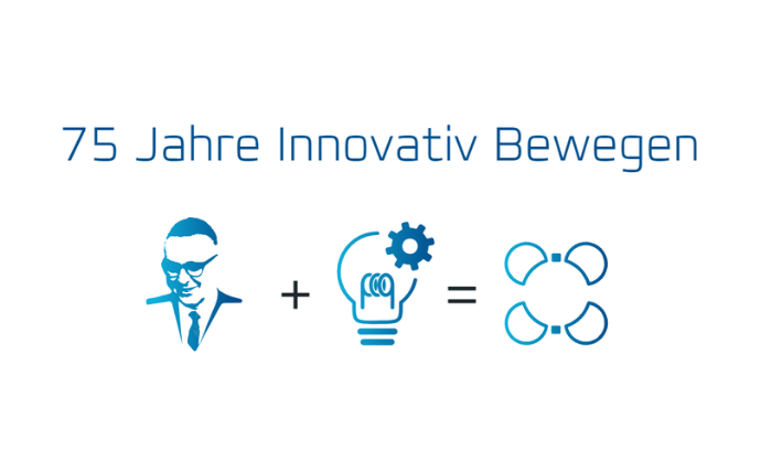 75 Jahre Franke: innovativ bewegen